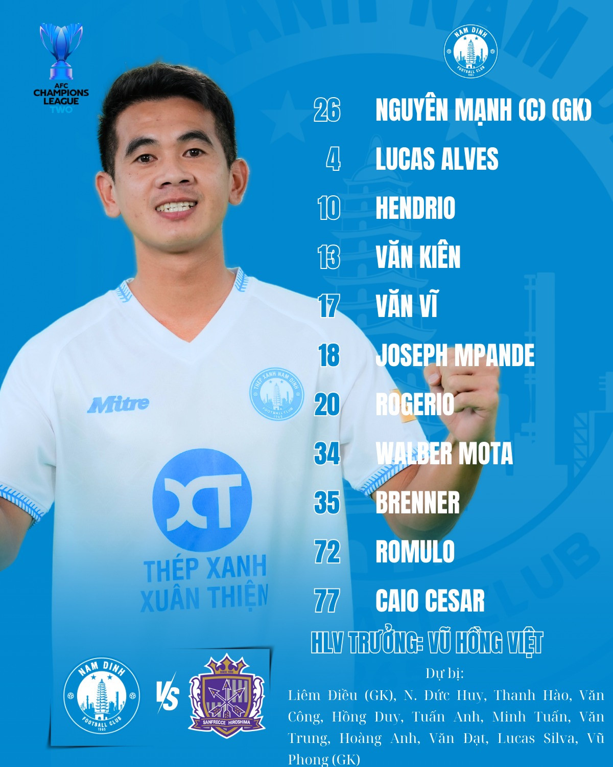Thép Xanh Nam Định không tạo được bất ngờ trước Sanfrecce Hiroshima ảnh 1