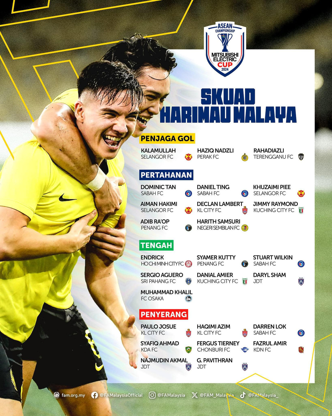 Danh sách dự ASEAN Cup 2024 của ĐT Malaysia