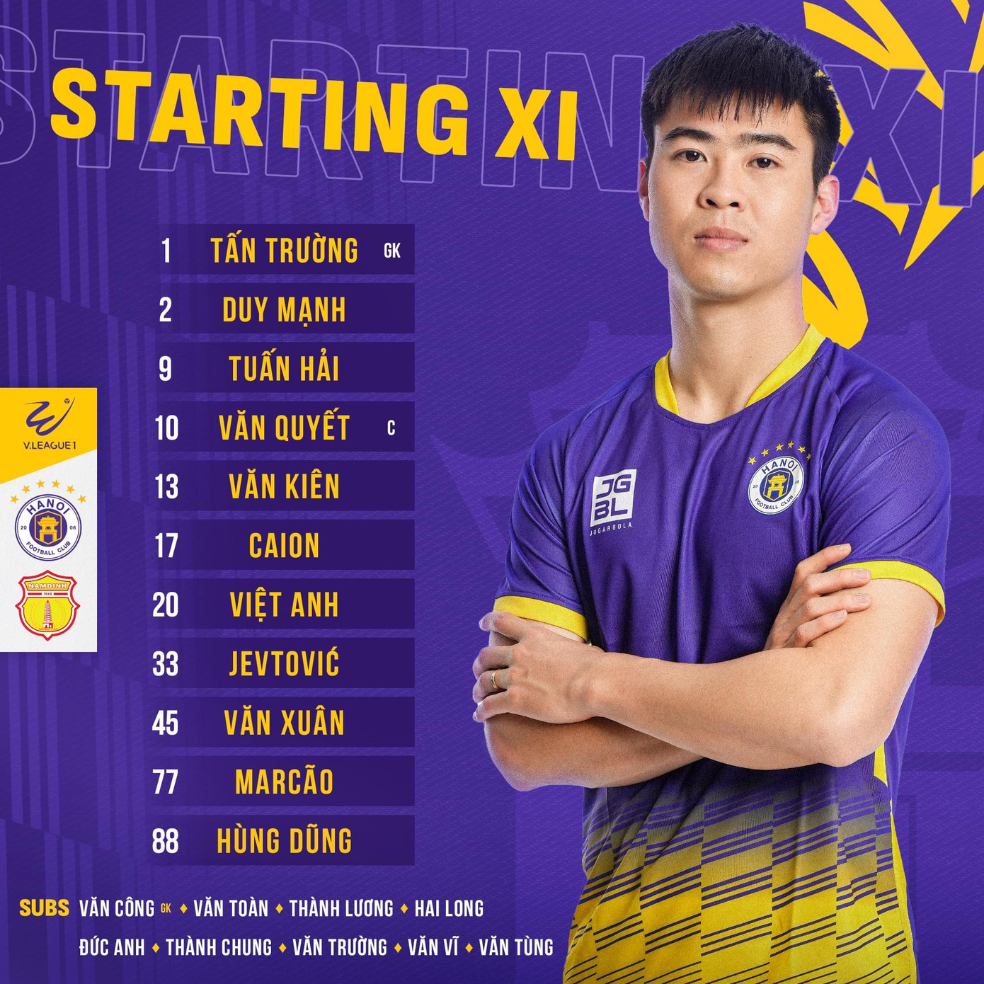 Vượt qua Nam Định 1-0, Hà Nội FC đánh chiếm ngôi đầu bảng ảnh 1