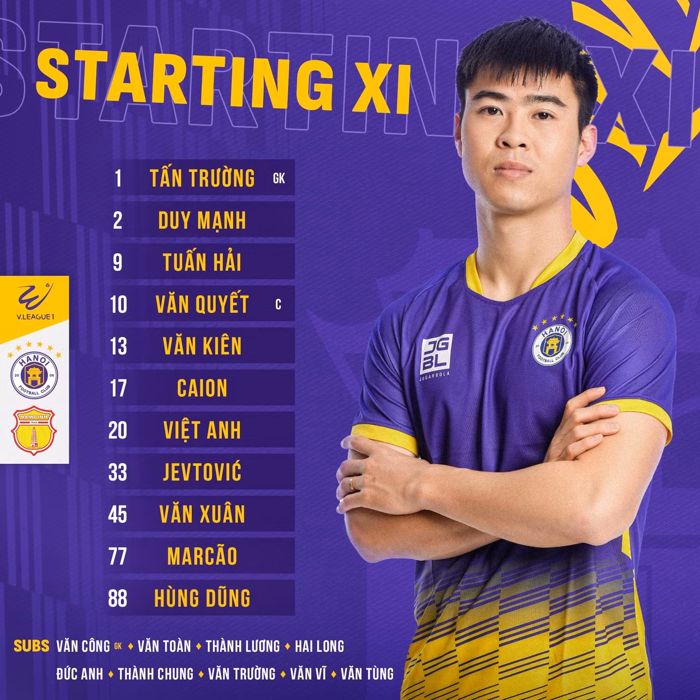 Vượt qua Nam Định 1-0, Hà Nội FC đánh chiếm ngôi đầu bảng ảnh 1