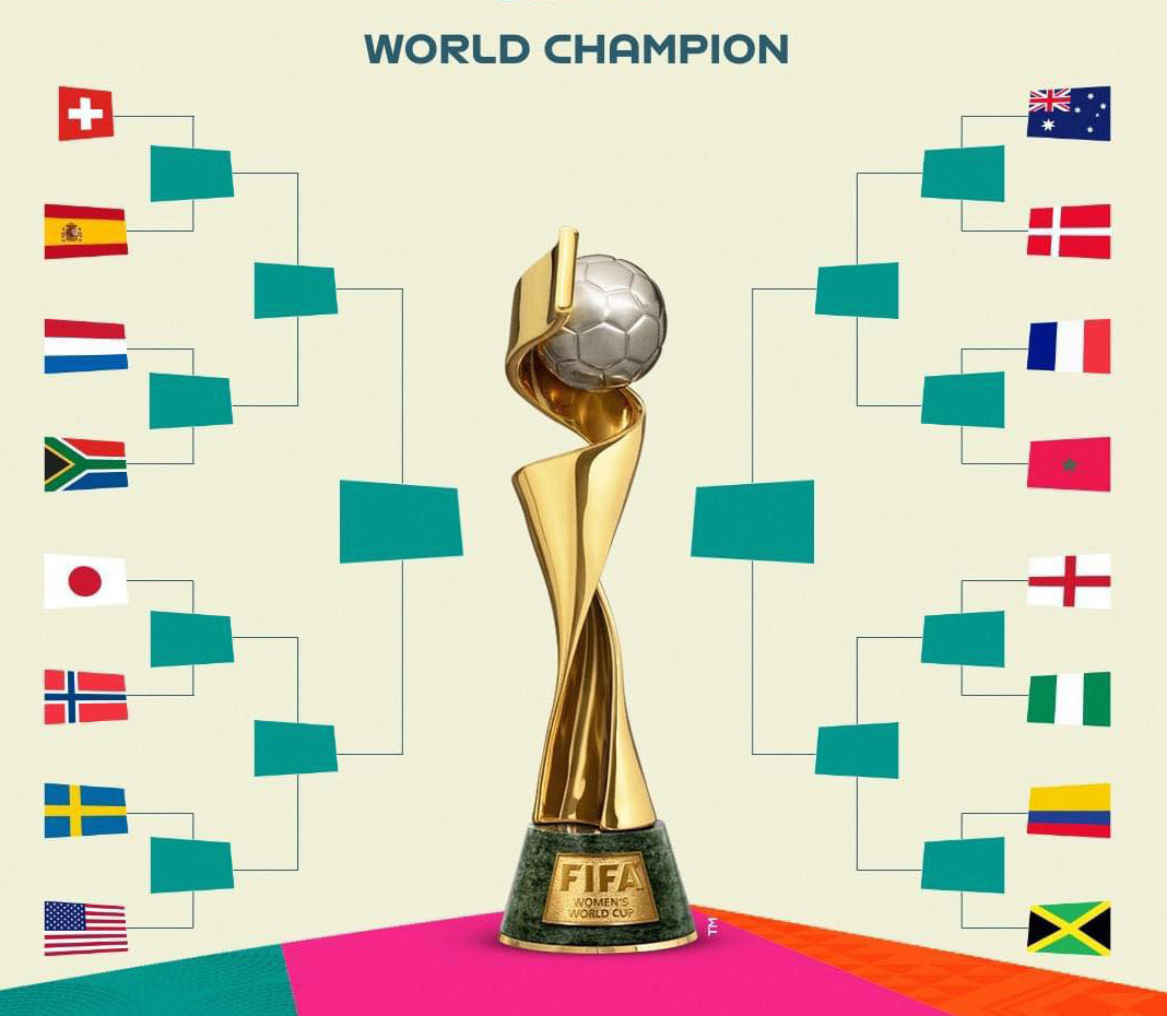 Các cặp đấu ở vòng knock-out World Cup nữ 2023