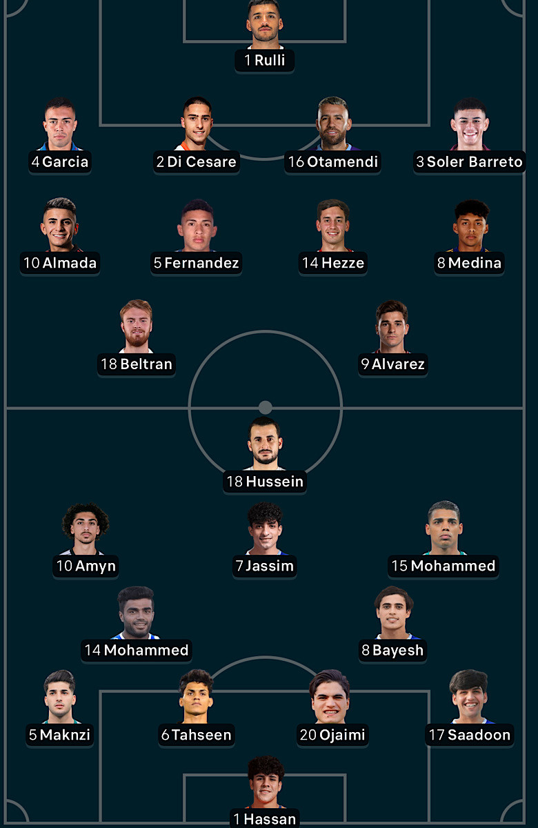 Thắng đẹp U23 Iraq, U23 Argentina lấy lại niềm tin ảnh 1