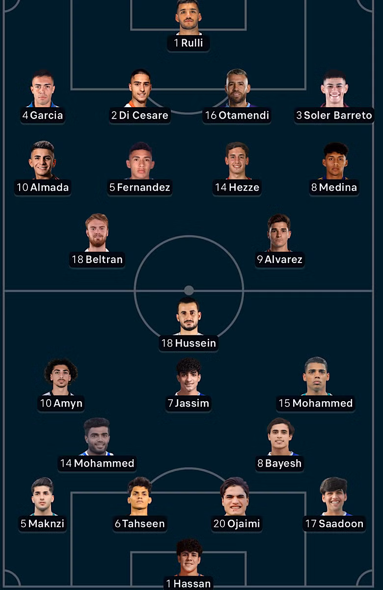 Thắng đẹp U23 Iraq, U23 Argentina lấy lại niềm tin ảnh 1