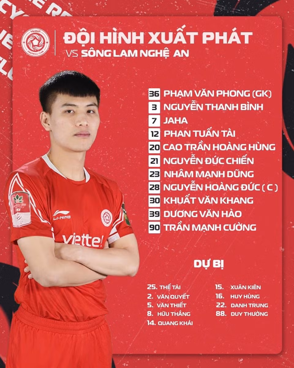 Hoàng Đức rực sáng, Viettel đánh bại SLNA 3-0 ảnh 1