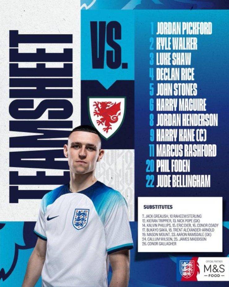 World Cup 2022: Anh tiễn Xứ Wales về nước với thắng lợi 3-0 ảnh 2