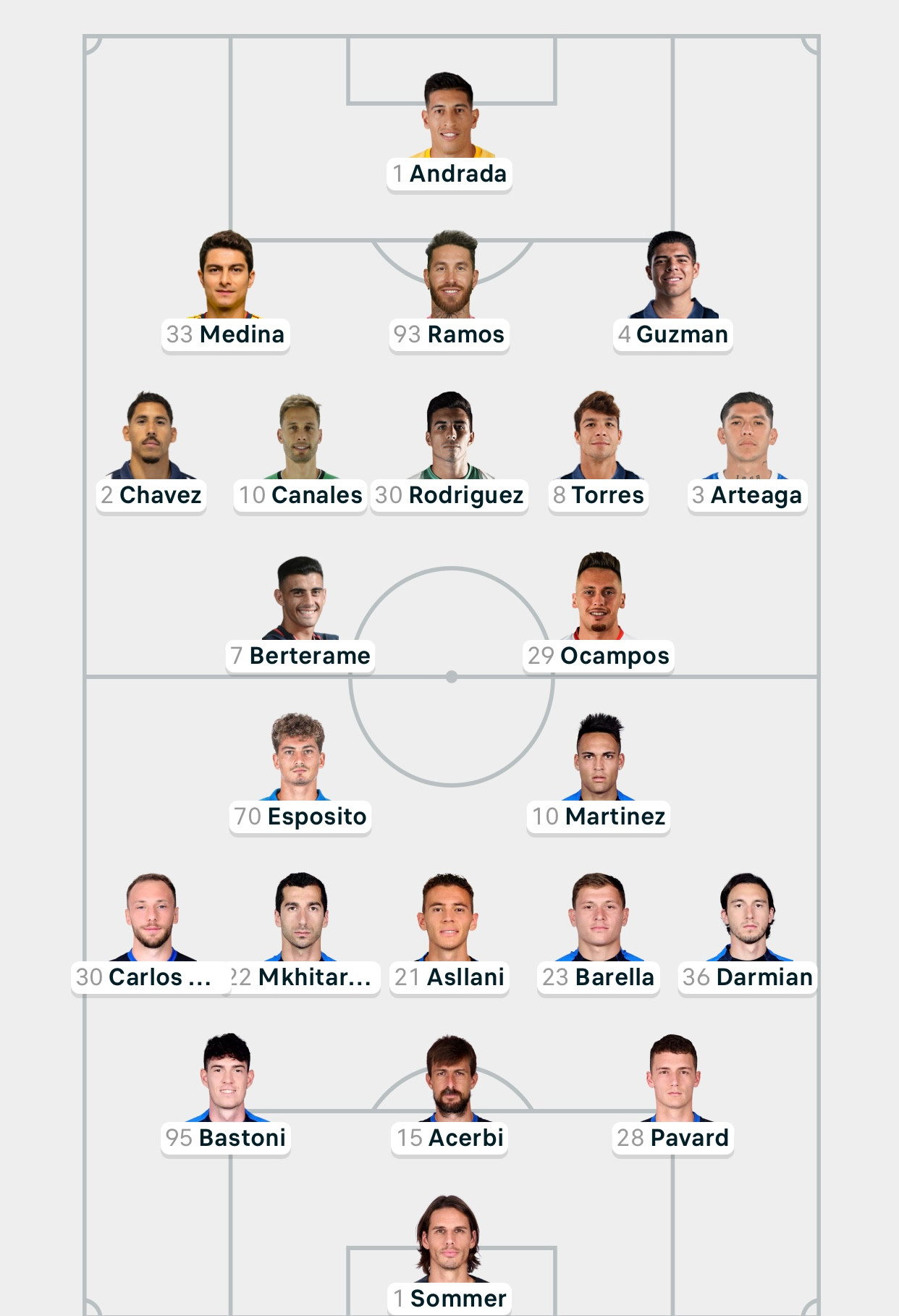 Phung phí cơ hội, Inter Milan bị Monterrey cầm chân ảnh 1 Phung phí cơ hội, Inter Milan bị Monterrey cầm chân ảnh 1