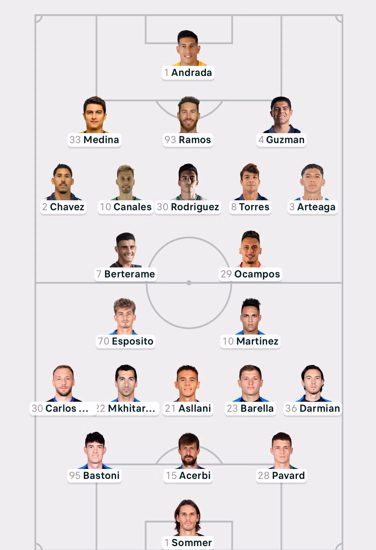 Phung phí cơ hội, Inter Milan bị Monterrey cầm chân ảnh 1