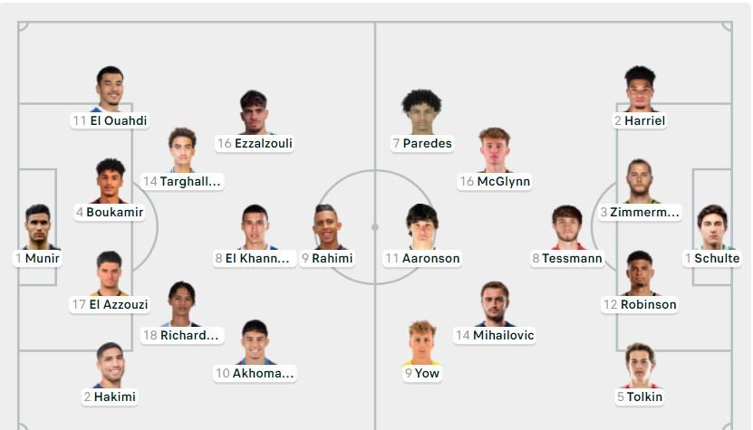 U23 Morocco đè bẹp U23 Mỹ, giành vé vào bán kết Olympic Paris 2024 ảnh 1