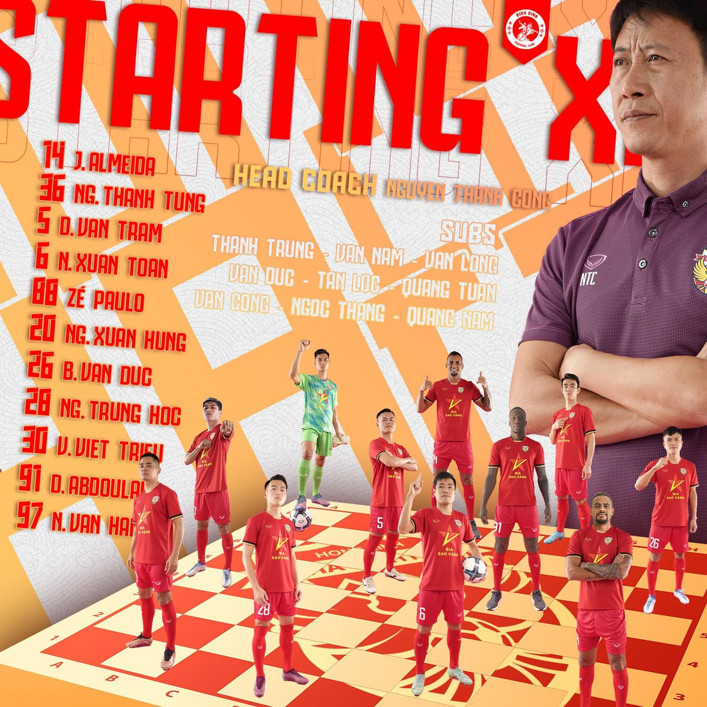 Hạ Hà Tĩnh 2-1, Bình Định ghi tên vào bán kết Cúp Quốc gia 2023 ảnh 1