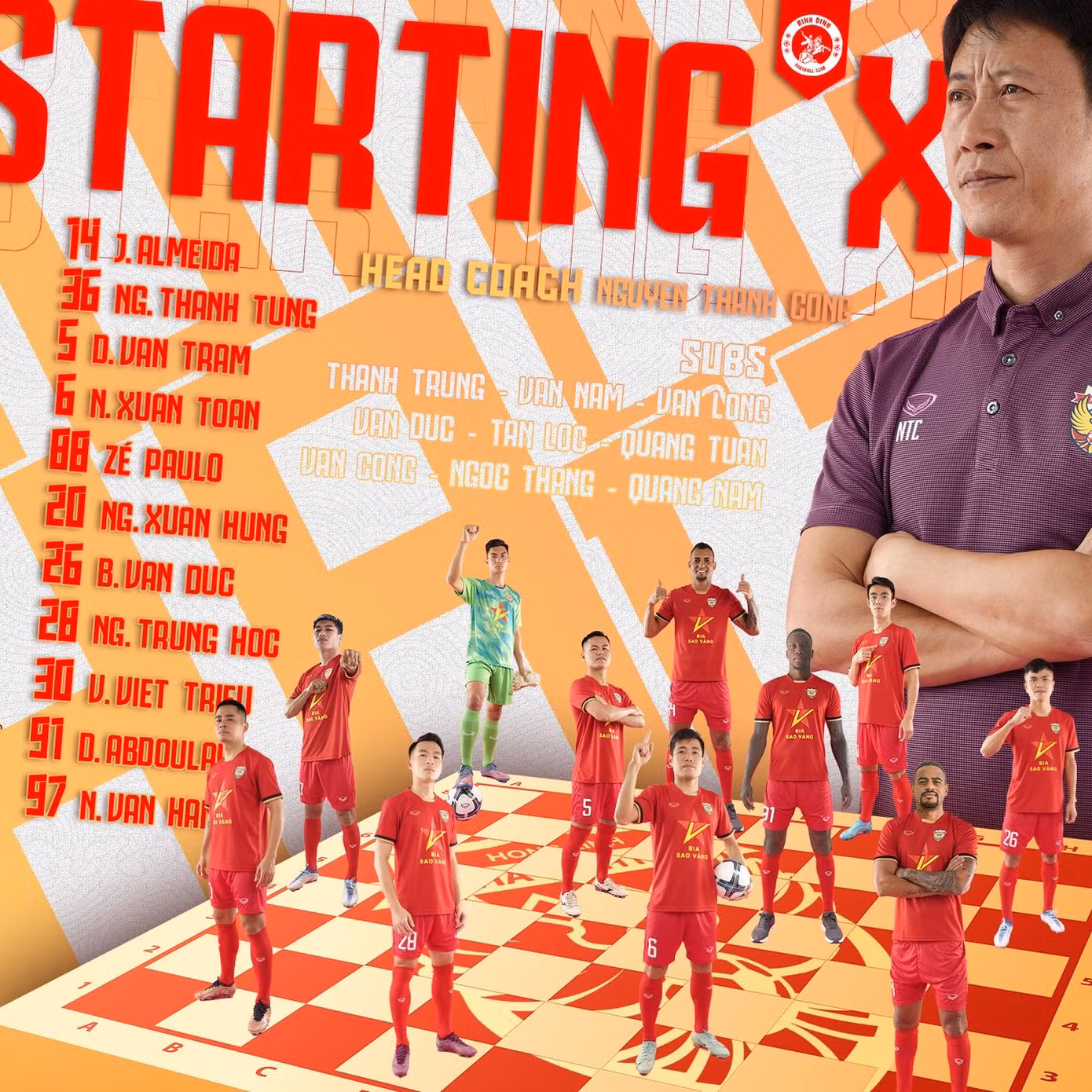 Hạ Hà Tĩnh 2-1, Bình Định ghi tên vào bán kết Cúp Quốc gia 2023 ảnh 1