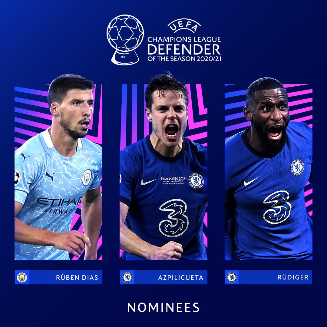 Ứng viên cho danh hiệu Hậu vệ xuất sắc nhất mùa 2020/21