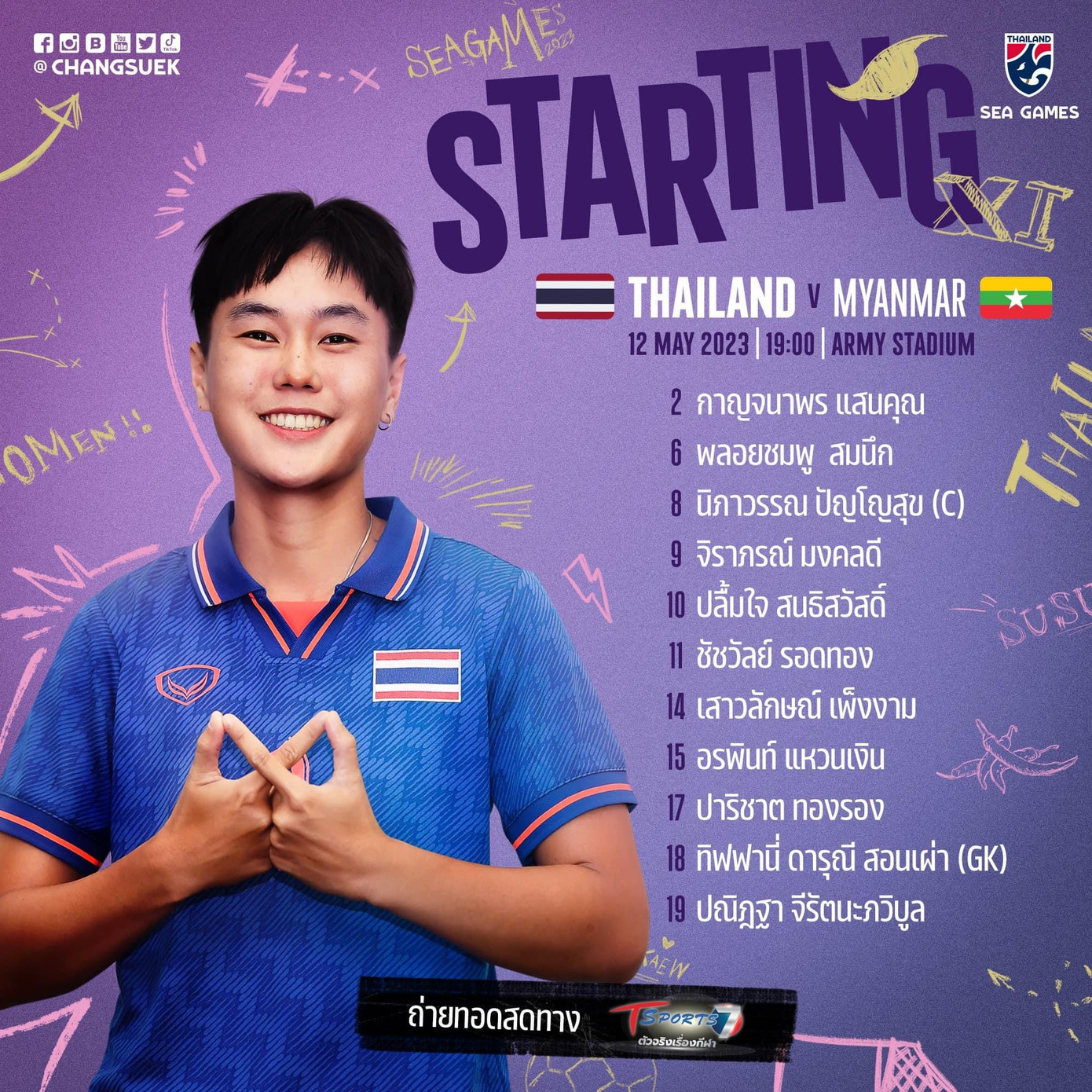 Ngược dòng đánh bại Thái Lan 4-2, tuyển nữ Myanmar hẹn Việt Nam ở chung kết ảnh 2 Ngược dòng đánh bại Thái Lan 4-2, tuyển nữ Myanmar hẹn Việt Nam ở chung kết ảnh 2