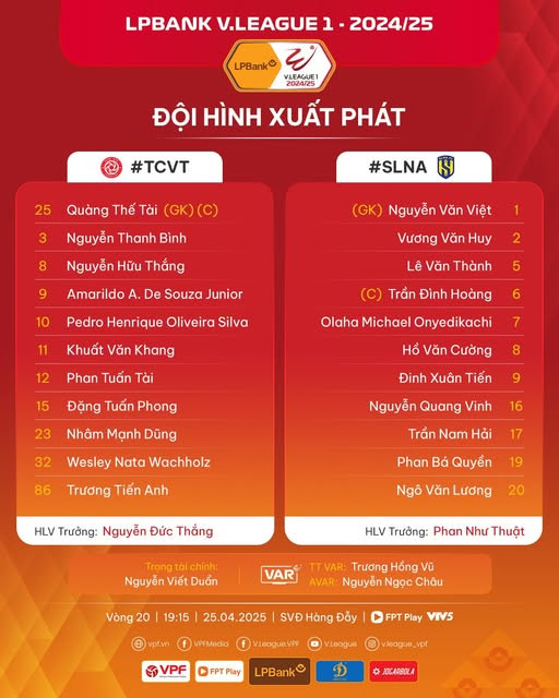 Đánh bại SLNA, Thể Công Viettel trở lại tốp 3 ảnh 1 Đánh bại SLNA, Thể Công Viettel trở lại tốp 3 ảnh 1