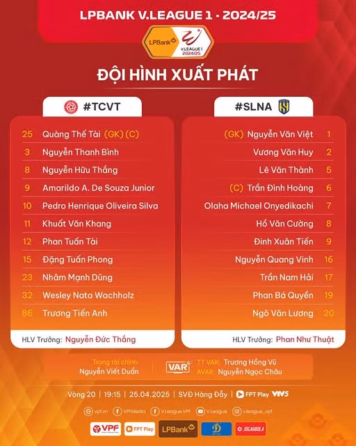 Đánh bại SLNA, Thể Công Viettel trở lại tốp 3 ảnh 1