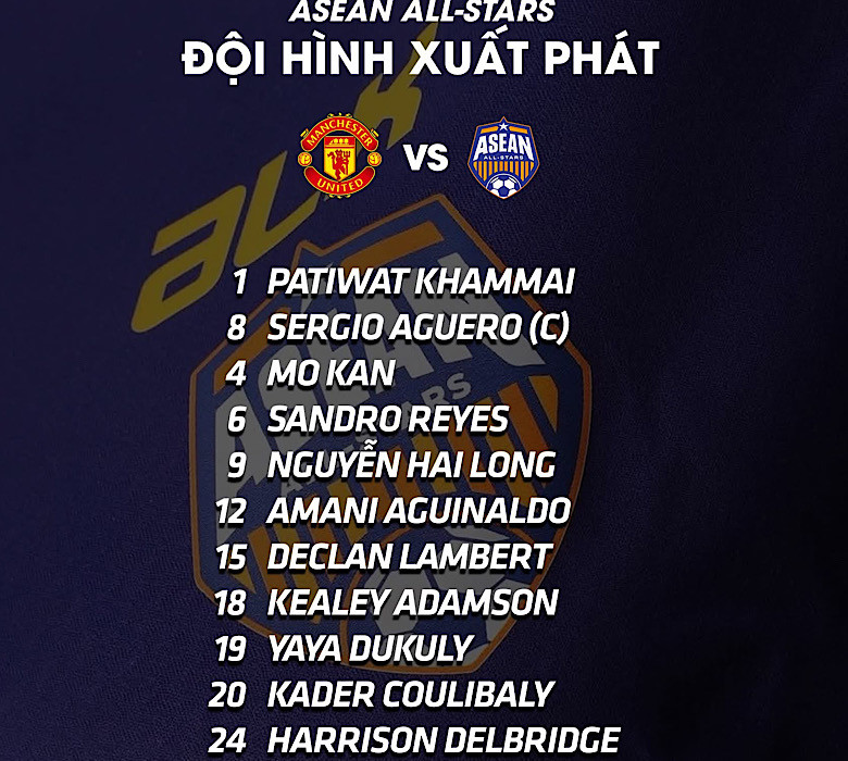 Hoàng Đức, Duy Mạnh và đồng đội đánh bại các ngôi sao MU ảnh 7