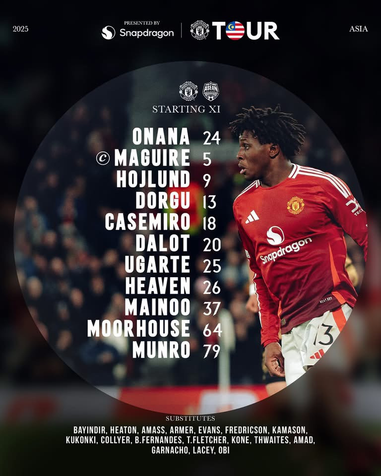 Hoàng Đức, Duy Mạnh và đồng đội đánh bại các ngôi sao MU ảnh 1