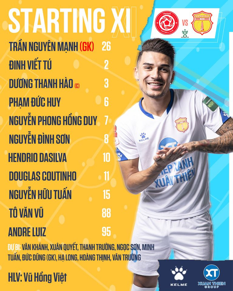 Đánh bại Nam Định 2-0, Viettel vào bán kết Cúp Quốc gia ảnh 2