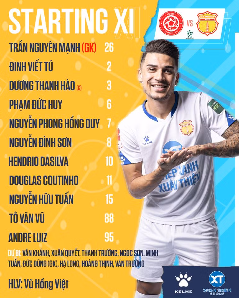 Đánh bại Nam Định 2-0, Viettel vào bán kết Cúp Quốc gia ảnh 2 Đánh bại Nam Định 2-0, Viettel vào bán kết Cúp Quốc gia ảnh 2