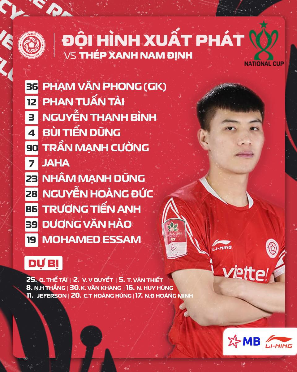 Đánh bại Nam Định 2-0, Viettel vào bán kết Cúp Quốc gia ảnh 1