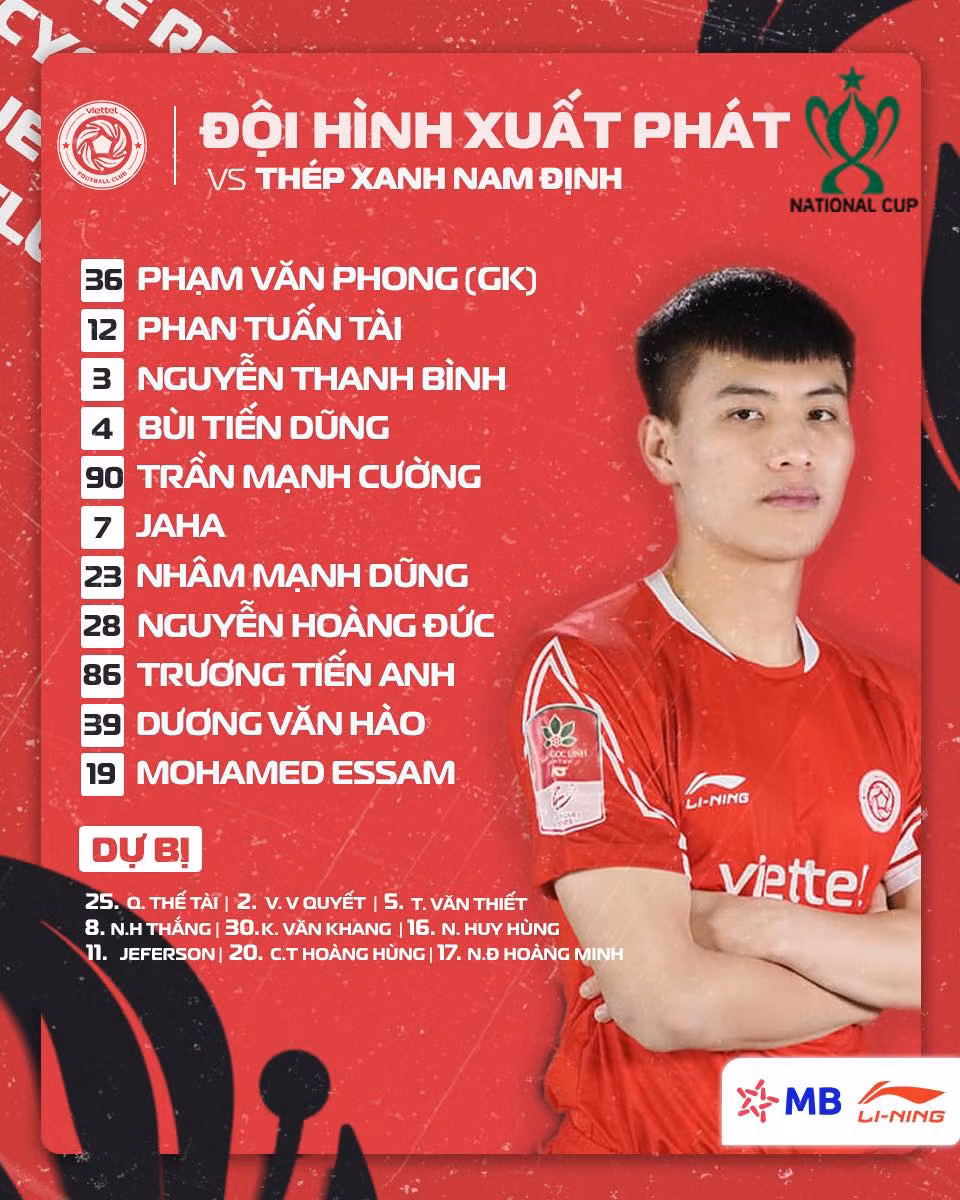 Đánh bại Nam Định 2-0, Viettel vào bán kết Cúp Quốc gia ảnh 1 Đánh bại Nam Định 2-0, Viettel vào bán kết Cúp Quốc gia ảnh 1