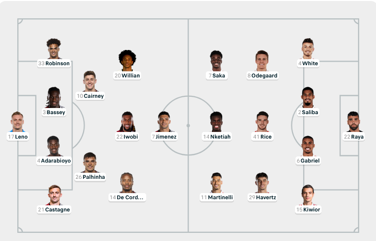 Chelsea thắng nghẹt thở Luton sau màn rượt đuổi tỉ số ảnh 20 Chelsea thắng nghẹt thở Luton sau màn rượt đuổi tỉ số ảnh 20