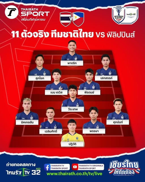 Thái Lan vào chung kết ASEAN Cup 2024, gặp đội tuyển Việt Nam ảnh 1