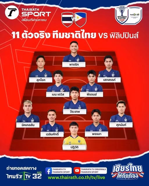 Thái Lan vào chung kết ASEAN Cup 2024, gặp đội tuyển Việt Nam ảnh 1