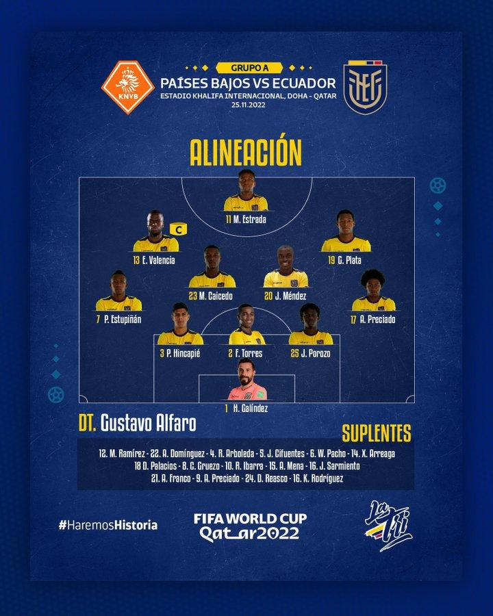 World Cup 2022: Hà Lan hút chết trước Ecuador sau trận hoà 1-1 ảnh 4