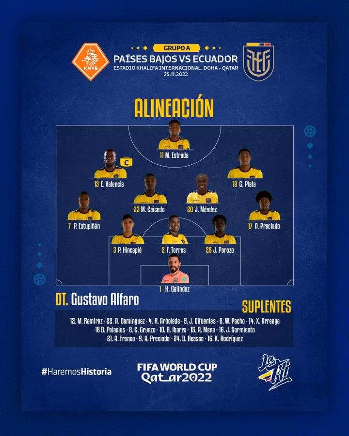 World Cup 2022: Hà Lan hút chết trước Ecuador sau trận hoà 1-1 ảnh 4
