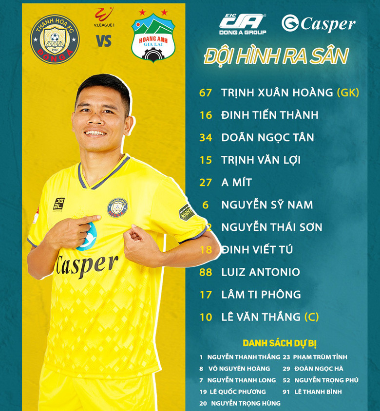 Tân binh tỏa sáng, HAGL gây sốc tại sân Thanh Hóa ảnh 1