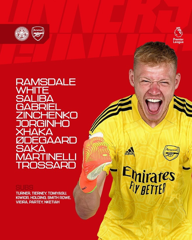 Đội hình ra sân của Arsenal Đội hình ra sân của Arsenal