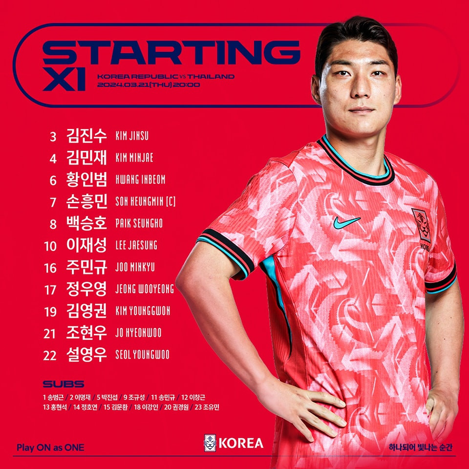 Suphanat giúp Thái Lan cầm hoà Hàn Quốc 1-1 ở Vòng loại World Cup ảnh 2 Suphanat giúp Thái Lan cầm hoà Hàn Quốc 1-1 ở Vòng loại World Cup ảnh 2