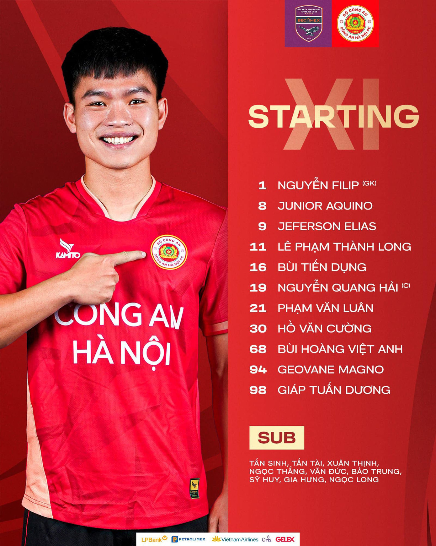 CAHN đại bại trước Becamex Bình Dương sau ngày chia tay HLV Kiatisuk ảnh 1 CAHN đại bại trước Becamex Bình Dương sau ngày chia tay HLV Kiatisuk ảnh 1