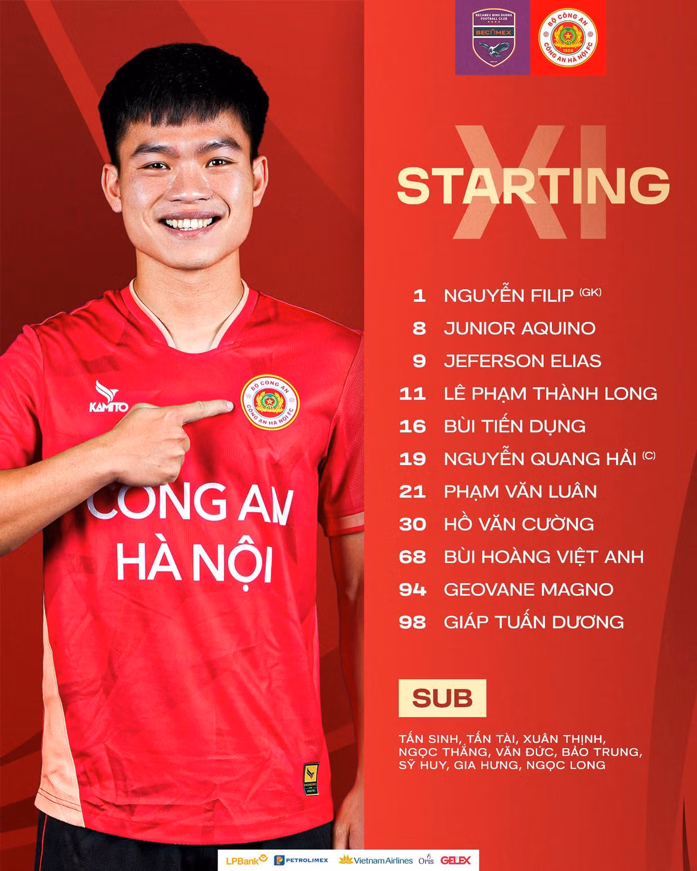 CAHN đại bại trước Becamex Bình Dương sau ngày chia tay HLV Kiatisuk ảnh 1 CAHN đại bại trước Becamex Bình Dương sau ngày chia tay HLV Kiatisuk ảnh 1