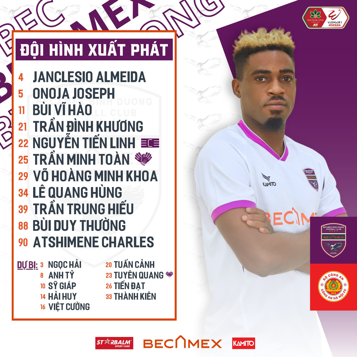 CAHN đại bại trước Becamex Bình Dương sau ngày chia tay HLV Kiatisuk ảnh 5 CAHN đại bại trước Becamex Bình Dương sau ngày chia tay HLV Kiatisuk ảnh 5