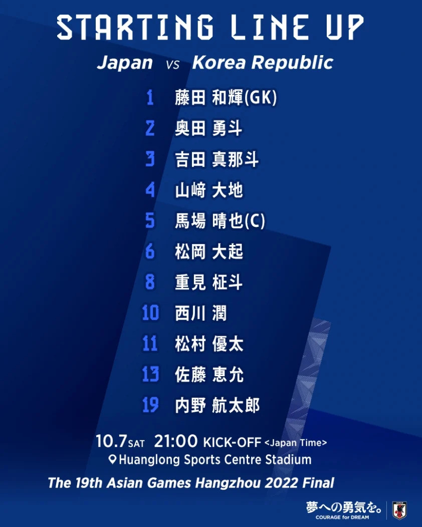 Ngược dòng hạ Olympic Nhật Bản 2-1, Olympic Hàn Quốc bảo vệ thành công HCV Asiad ảnh 2 Ngược dòng hạ Olympic Nhật Bản 2-1, Olympic Hàn Quốc bảo vệ thành công HCV Asiad ảnh 2