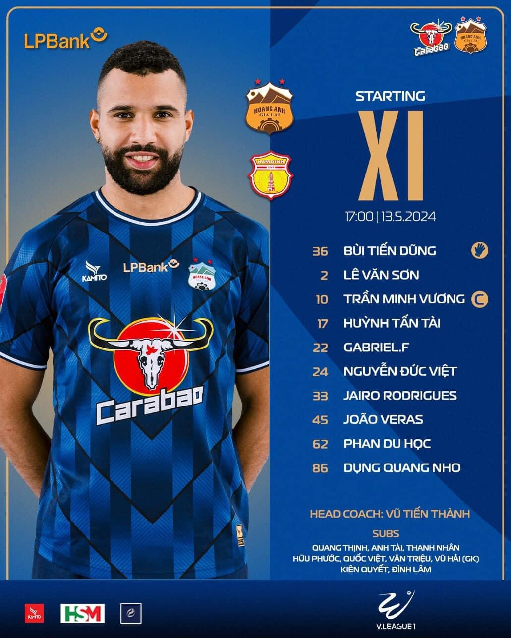 LPBank HAGL xuất sắc cầm hoà Thép Xanh Nam Định ảnh 1