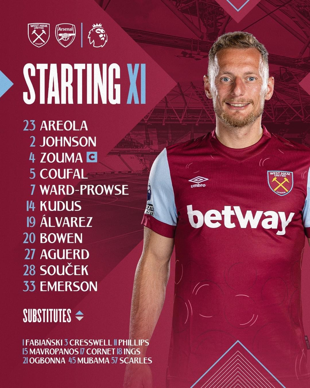 'Bom tấn' rực sáng, Arsenal vùi dập West Ham 6 bàn không gỡ ảnh 1 'Bom tấn' rực sáng, Arsenal vùi dập West Ham 6 bàn không gỡ ảnh 1