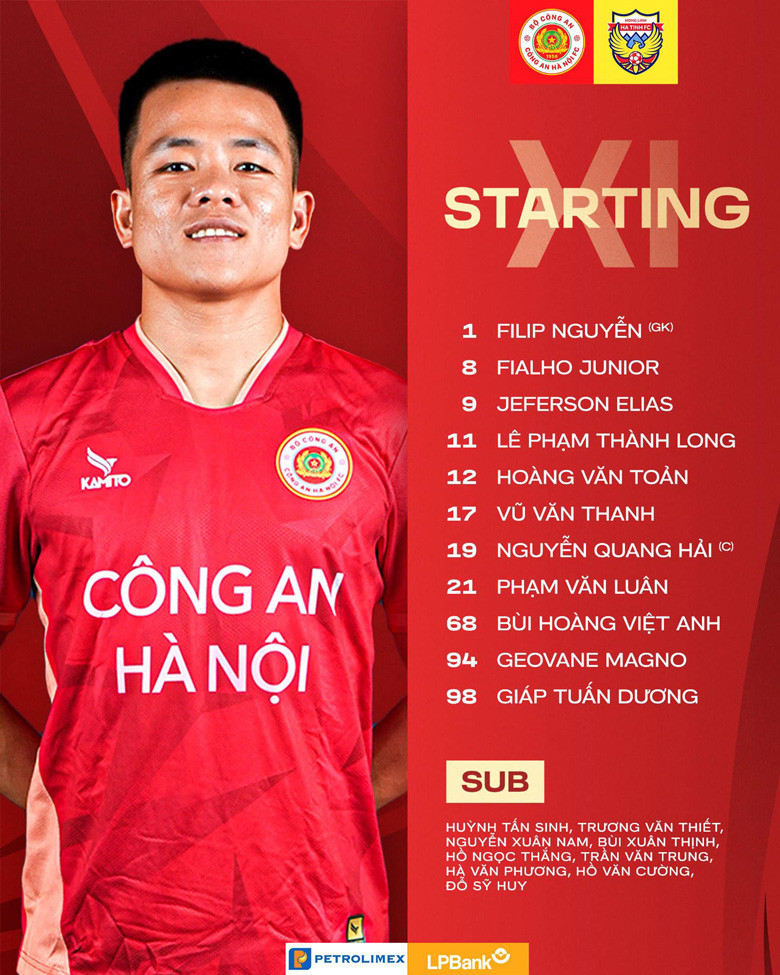 Quang Hải tỏa sáng phút bù giờ, CAHN thoát thua trên sân nhà ảnh 1 Quang Hải tỏa sáng phút bù giờ, CAHN thoát thua trên sân nhà ảnh 1