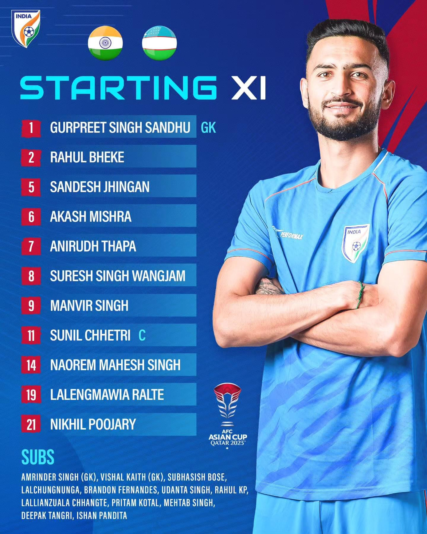 Hạ Ấn Độ 3-0, Uzbekistan mở toang cửa qua vòng bảng ảnh 1