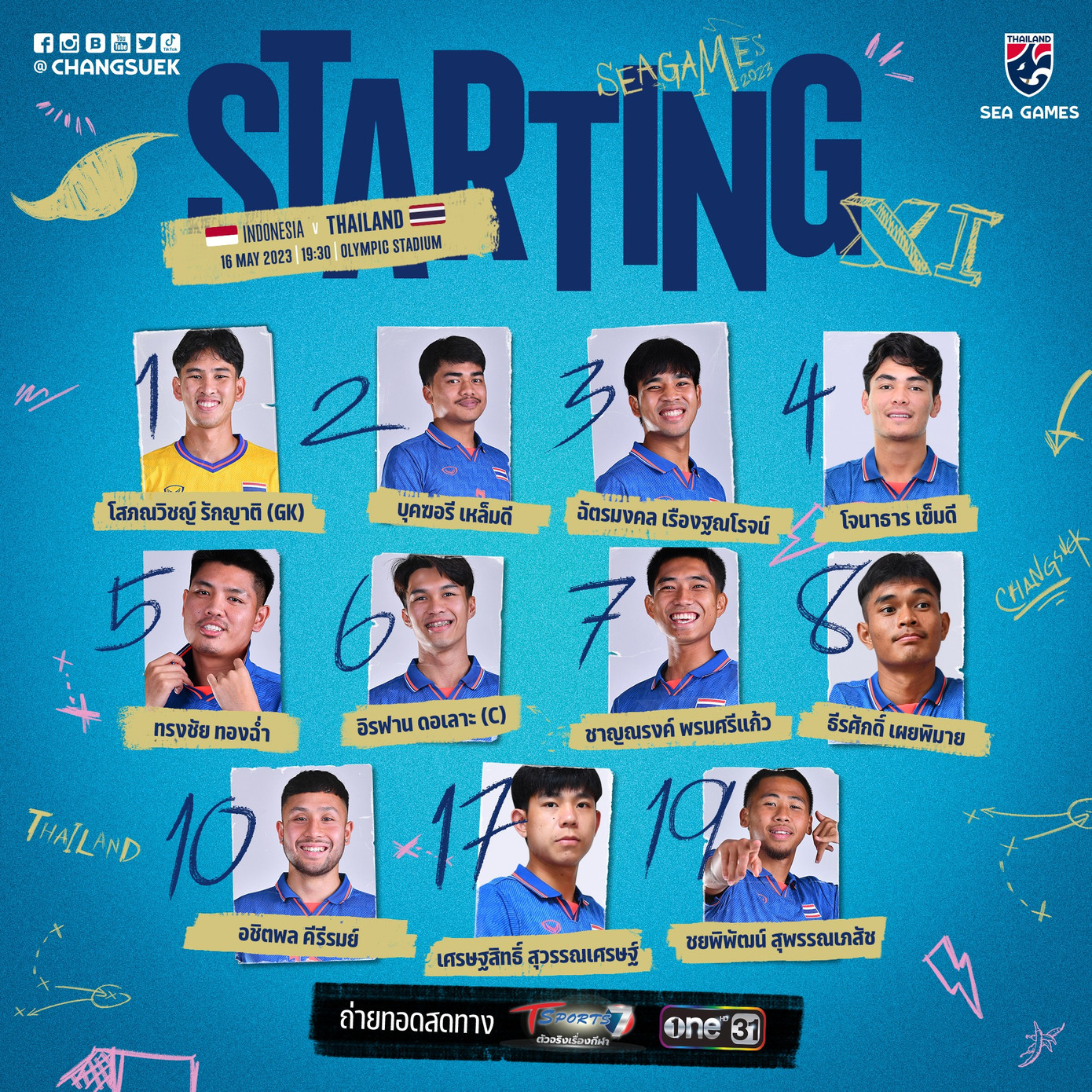 Hạ Thái Lan 5-2, Indonesia giành HCV SEA Games sau 32 năm chờ đợi ảnh 1