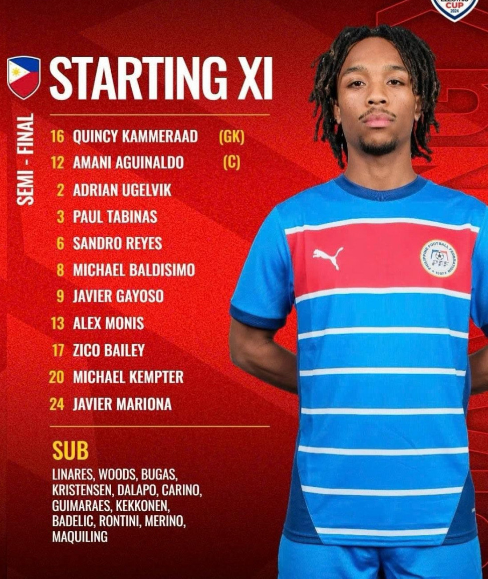 Thái Lan vào chung kết ASEAN Cup 2024, gặp đội tuyển Việt Nam ảnh 23