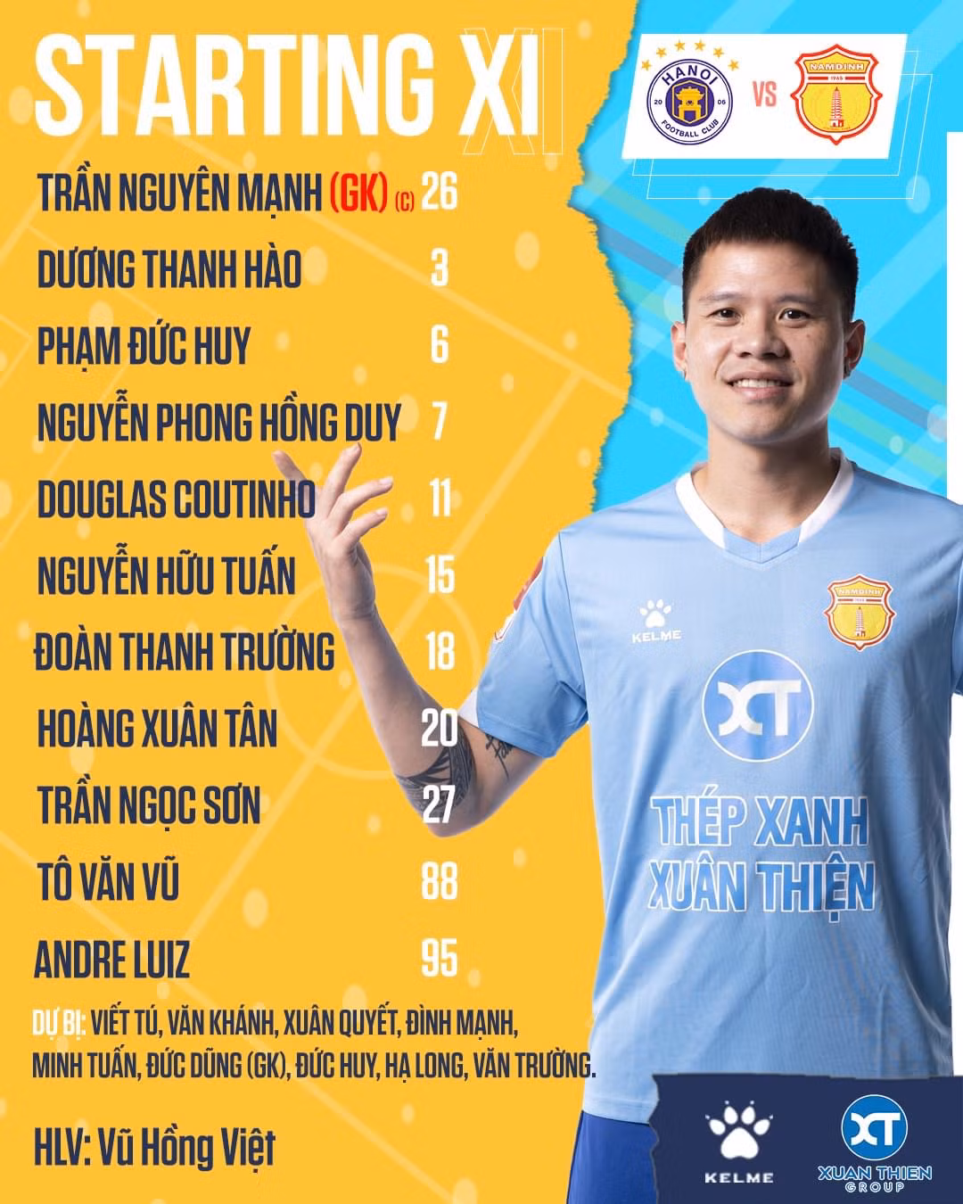 Vượt qua Nam Định 1-0, Hà Nội FC đánh chiếm ngôi đầu bảng ảnh 2