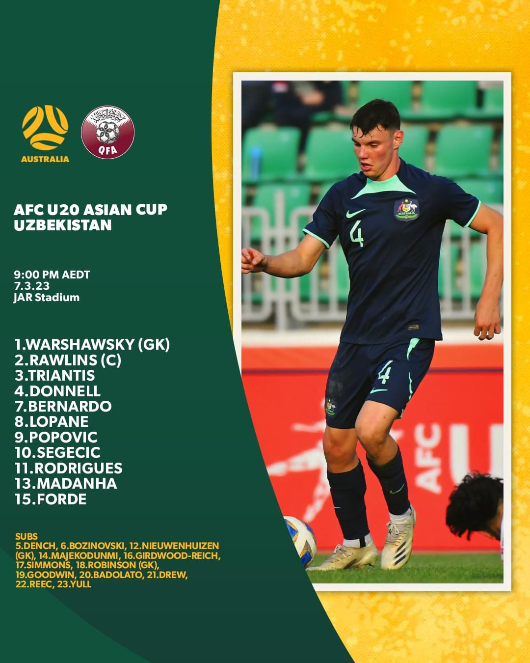 Hạ Qatar 9-1, U20 Úc tự quyết số phận, đẩy U20 Việt Nam về nước ảnh 1