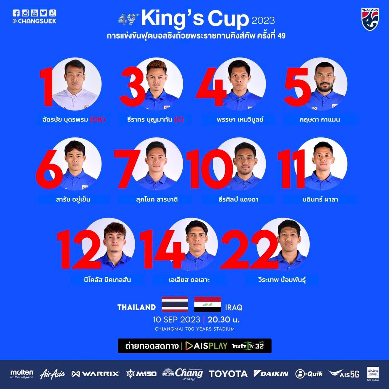 Thua penalty 4-5, Thái Lan đánh mất King's Cup về tay Iraq ảnh 1