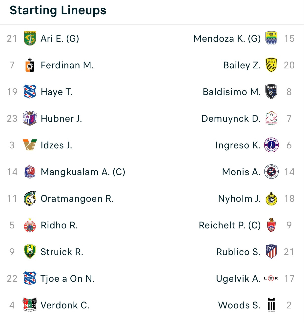 Thắng Philippines 2-0, Indonesia hiên ngang vào vòng loại thứ 3 World Cup ảnh 1