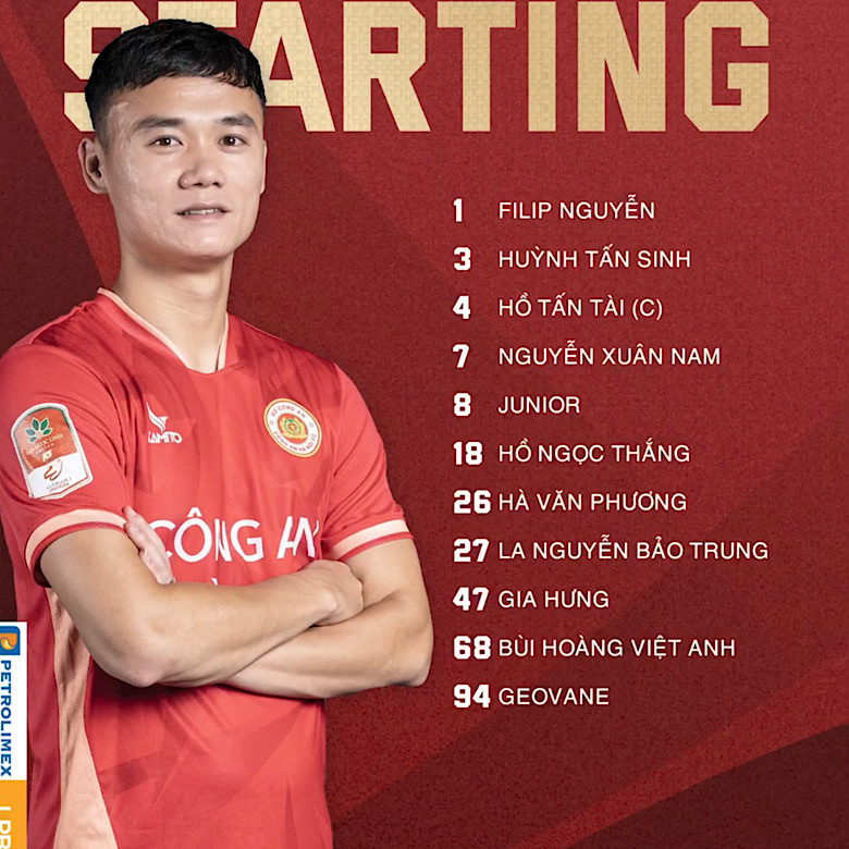 Ngược dòng hạ HAGL 2-1, CAHN hẹn đấu Thể Công Viettel tại vòng 16 đội ảnh 1