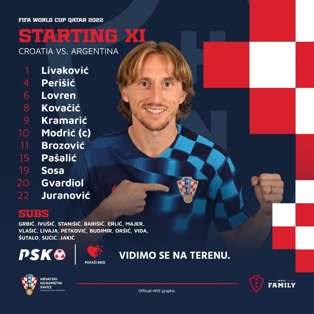 World Cup 2022: Messi, Alvarez tỏa sáng, Argentina hạ đẹp Croatia 3-0 vào chung kết ảnh 9