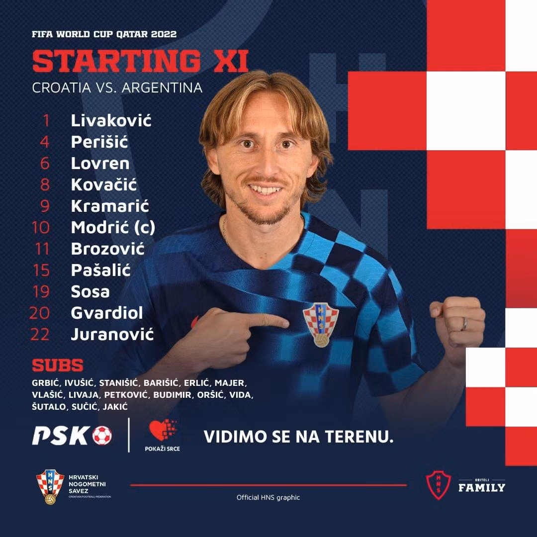 World Cup 2022: Messi, Alvarez tỏa sáng, Argentina hạ đẹp Croatia 3-0 vào chung kết ảnh 9