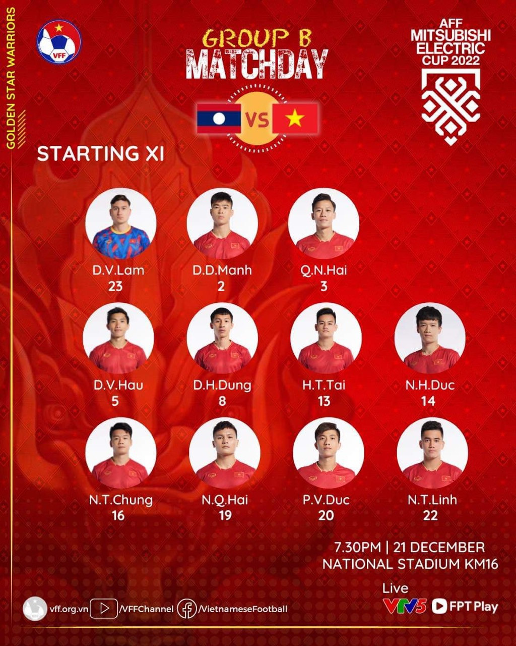 AFF Cup 2022: ĐT Việt Nam khởi đầu chiến dịch với chiến thắng 6 sao ảnh 2 AFF Cup 2022: ĐT Việt Nam khởi đầu chiến dịch với chiến thắng 6 sao ảnh 2